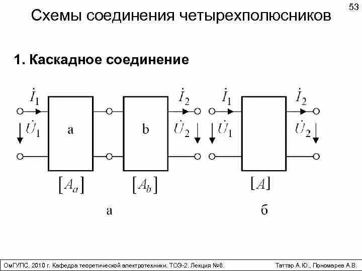 Каскадный способ соединения имс Схемы соединения четырехполюсников