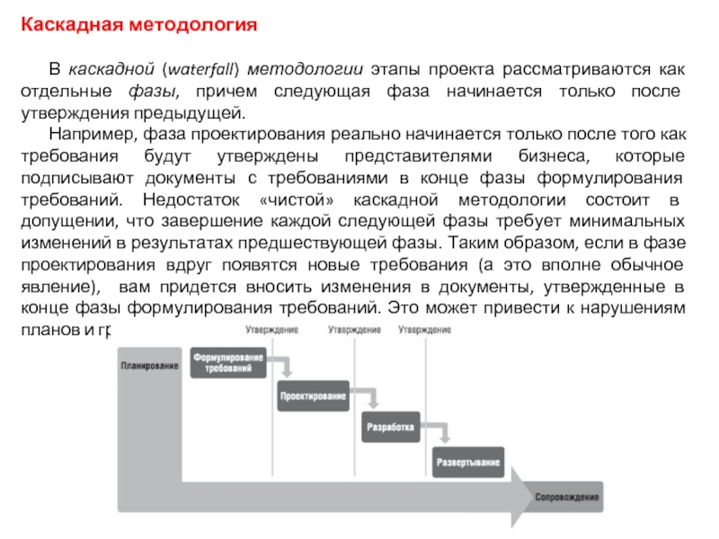 Каскадный способ соединения имс Проект каскад как метод