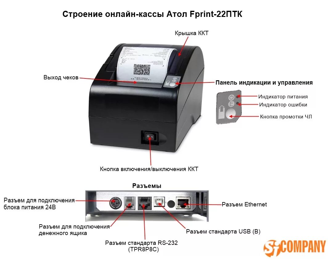 Касса атол как подключить вай фай Атол Fprint-22ПТК контрольно-кассовая машина для 54-ФЗ купить в интернет-магазин