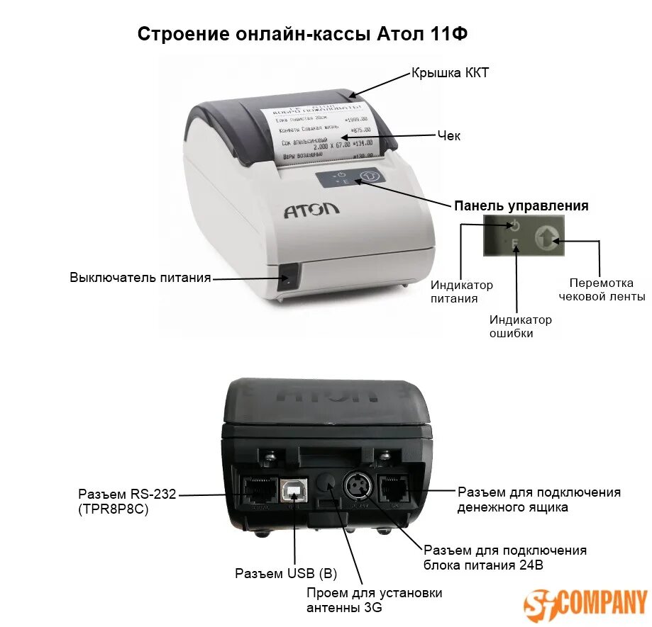 Касса атол как подключить вай фай Атол 11Ф онлайн касса для 54-ФЗ купить в интернет-магазине SJ Company