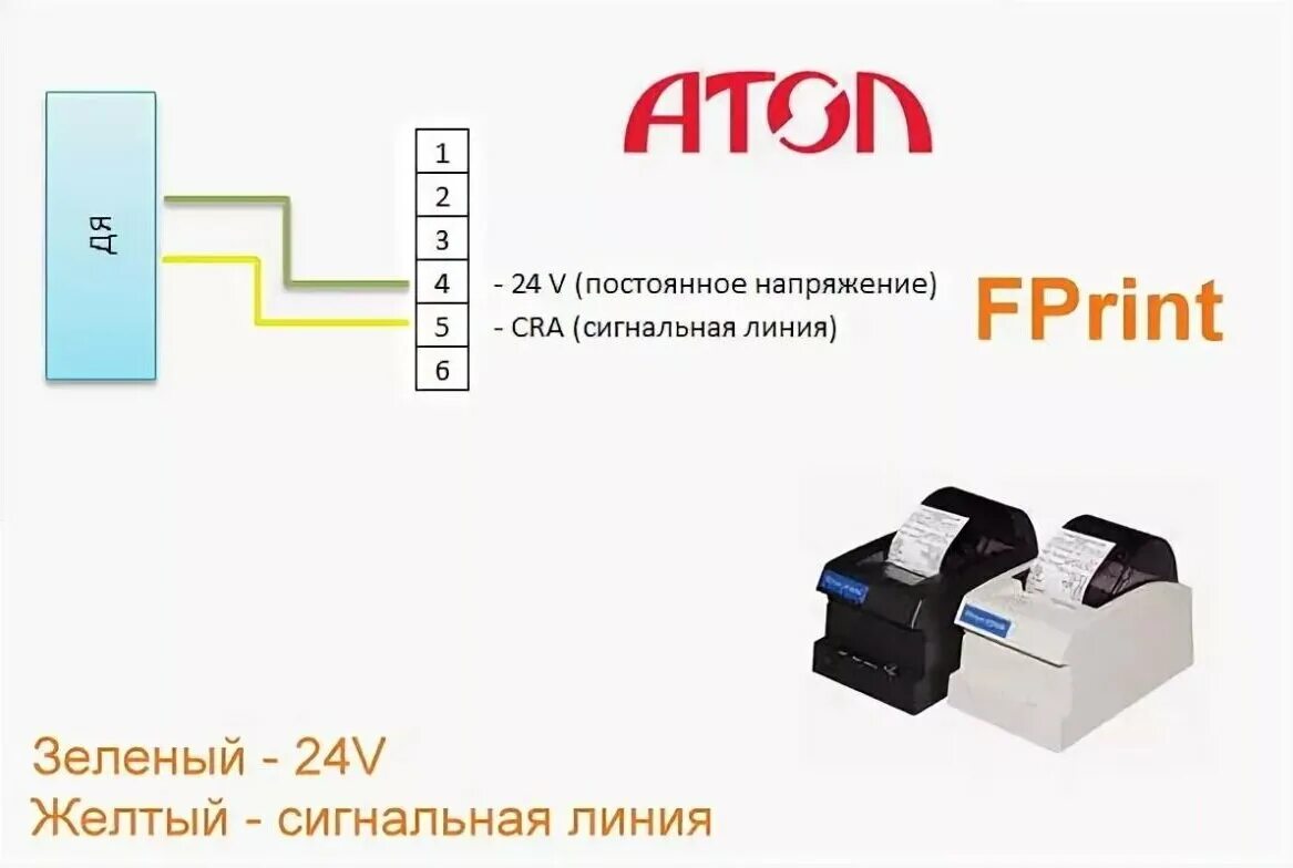 Касса атол как подключить вай фай Картинки ПОДКЛЮЧЕНИЕ ККТ К ИНТЕРНЕТУ