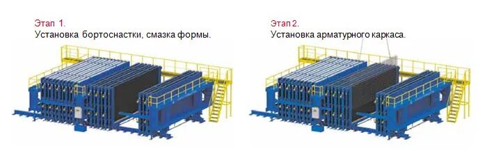 Кассетная установка фото Кассетная установка СМЖ - Строй Маш Киров