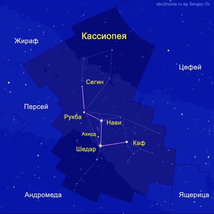 Кассиопея на небе фото УЧЕБНО - МЕТОДИЧЕСКИЙ КОМПЛЕКС