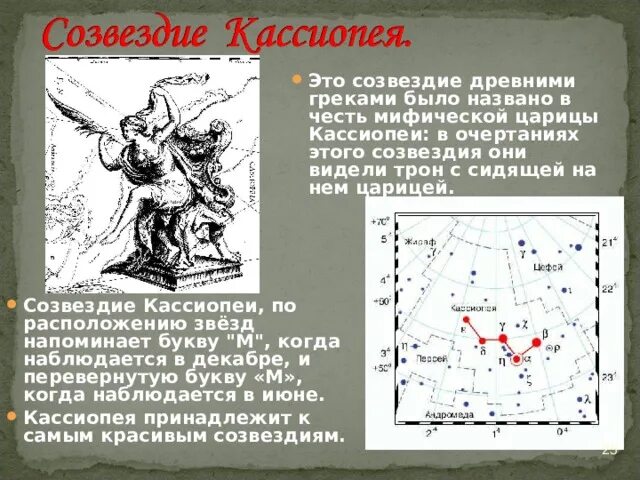 Кассиопея созвездие 2 класс фото Презентация "Звёздное небо. Путешествие по Зодиаку". Урок окружающего мира для 2