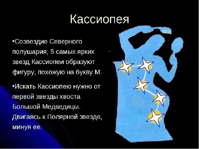 Кассиопея созвездие 2 класс фото "Звёздное небо" 2 класс Окружающий мир