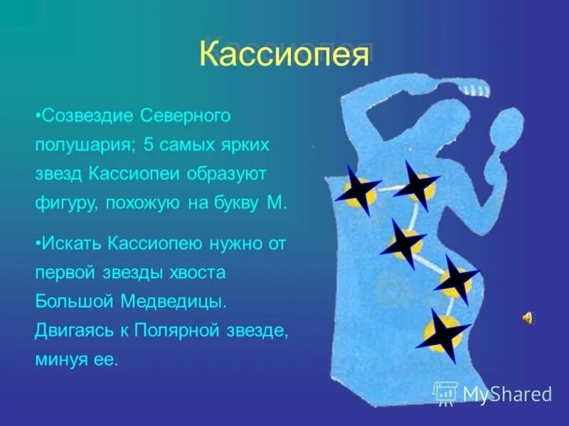 Кассиопея созвездие 2 класс фото Картинки ЗАГАДКИ ПРО СОЗВЕЗДИЯ