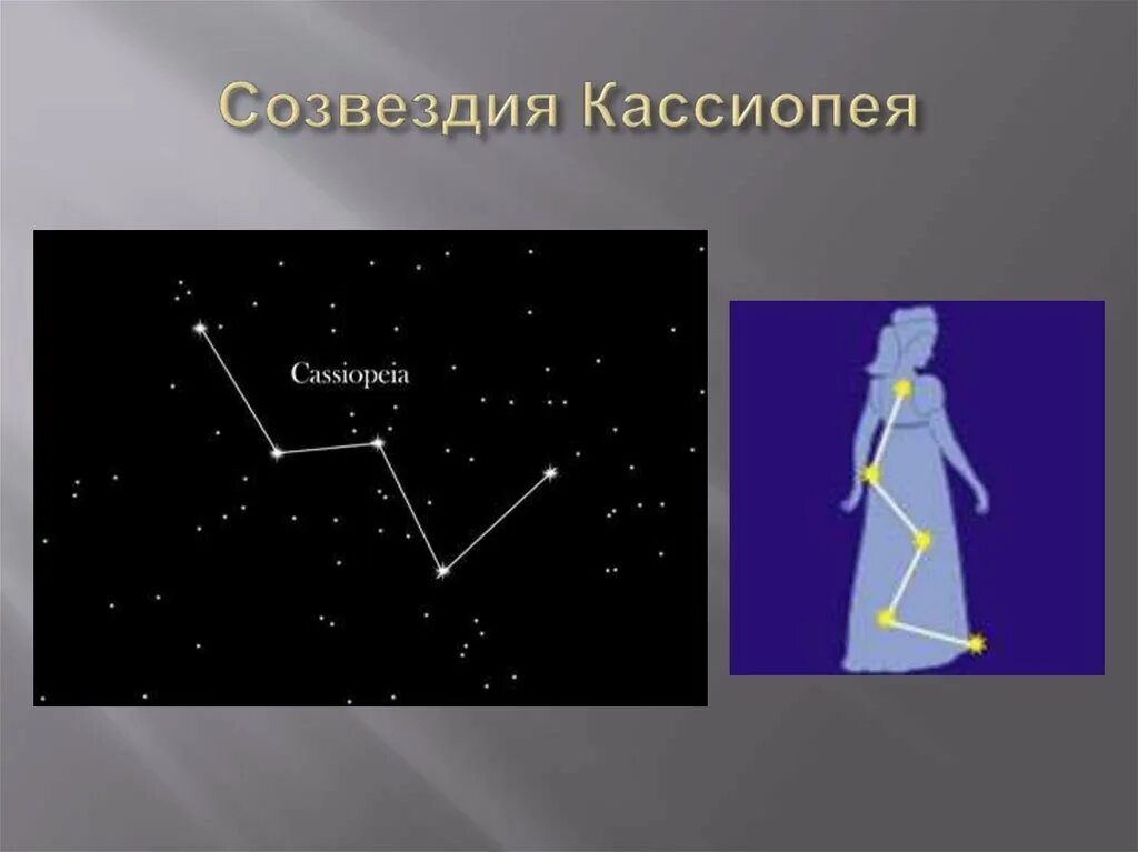 Кассиопея созвездие 2 класс фото Какое созвездие кассиопея: найдено 88 изображений