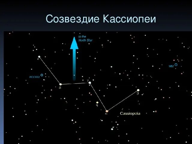 Кассиопея созвездие 2 класс фото Презентация по теме "Звезды"