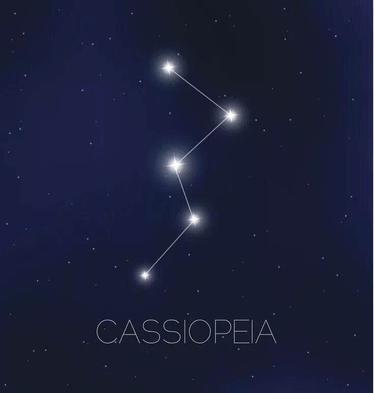 Кассиопея созвездие фото схема Constellation Facts for Kids Constellations, Constellation chart, Constellations