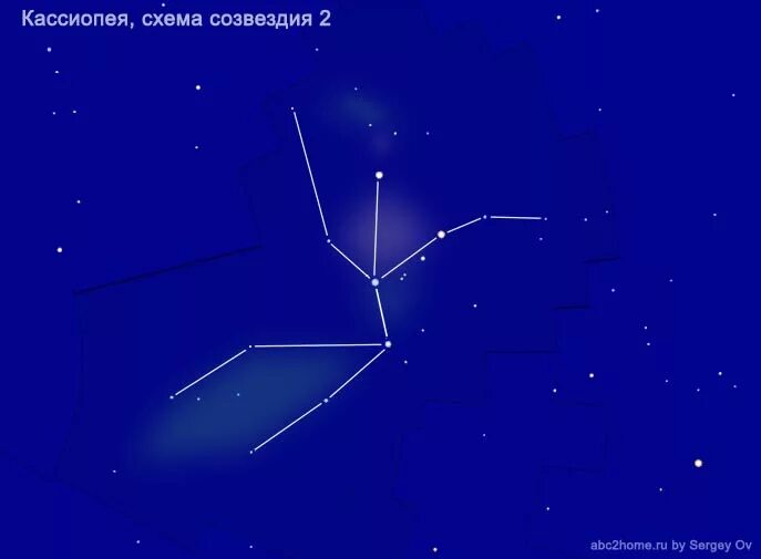 Кассиопея созвездие фото схема Фото: "Знаки зодиака и созвездия" - фотографии и иллюстрации разделов "Знаки зод