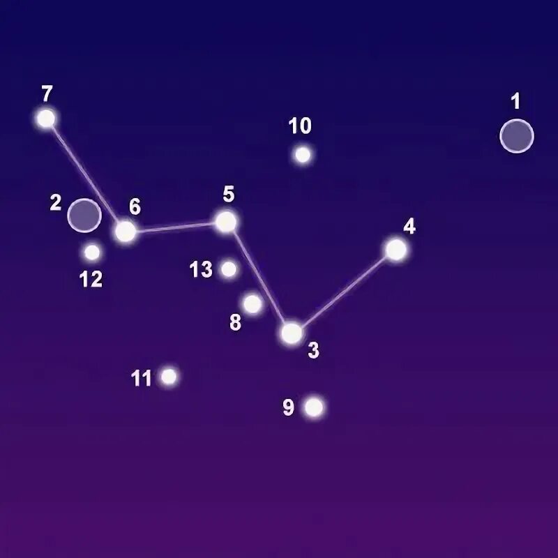 Кассиопея созвездие фото схема Constellation Cassiopeia - The Constellations on Sea and Sky Constellations, Cas