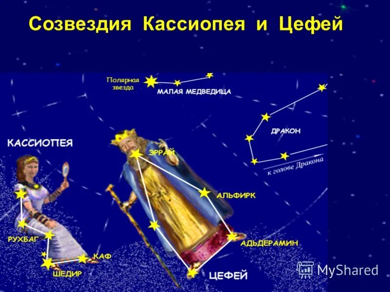 Кассиопея созвездие фото схема Ответы Mail.ru: Простите... скажите... какую роль в развитии космонавтики сыграл