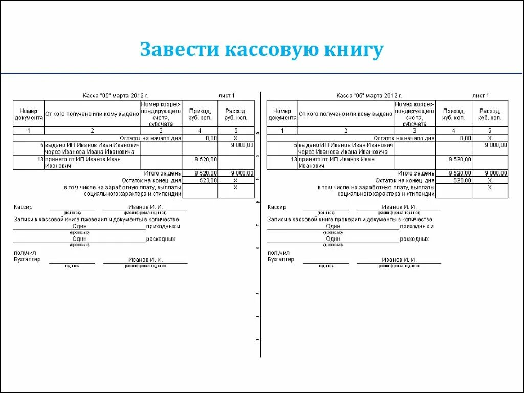 Кассовая книга фото Картинки КАССОВАЯ КНИГА КАССОВАЯ ОТЧЕТНОСТЬ