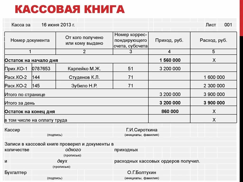 Кассовая книга фото образец Отчеты ооо без сотрудников