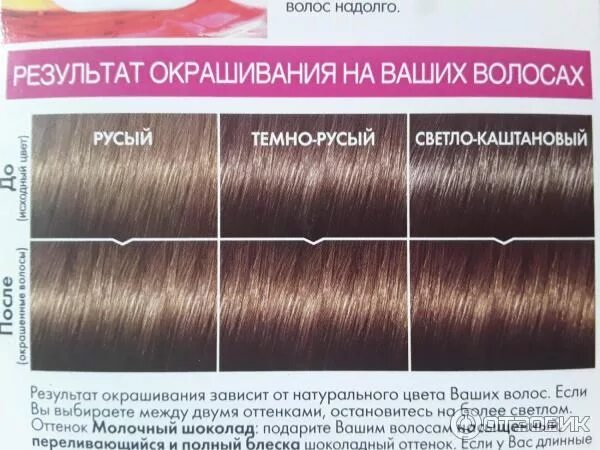 Кастинг молочный шоколад фото Отзыв о Краска для волос Loreal Casting Creme Gloss Оттенок молочный шоколад 603