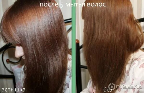 Кастинг молочный шоколад фото Отзыв о Краска для волос Loreal Casting Creme Gloss "Пряный шоколад" - я в восто