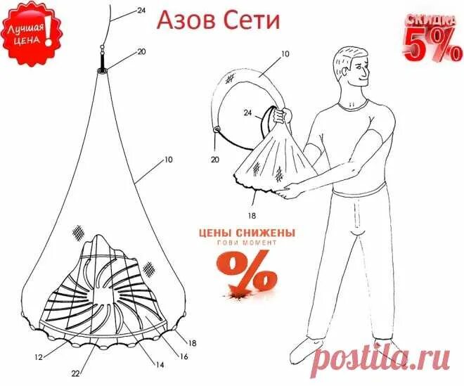 Кастинговая сеть плитами схема Кастинговые сети с большим кольцом Азов Сети Кастинговая Сеть Фотографии и совет