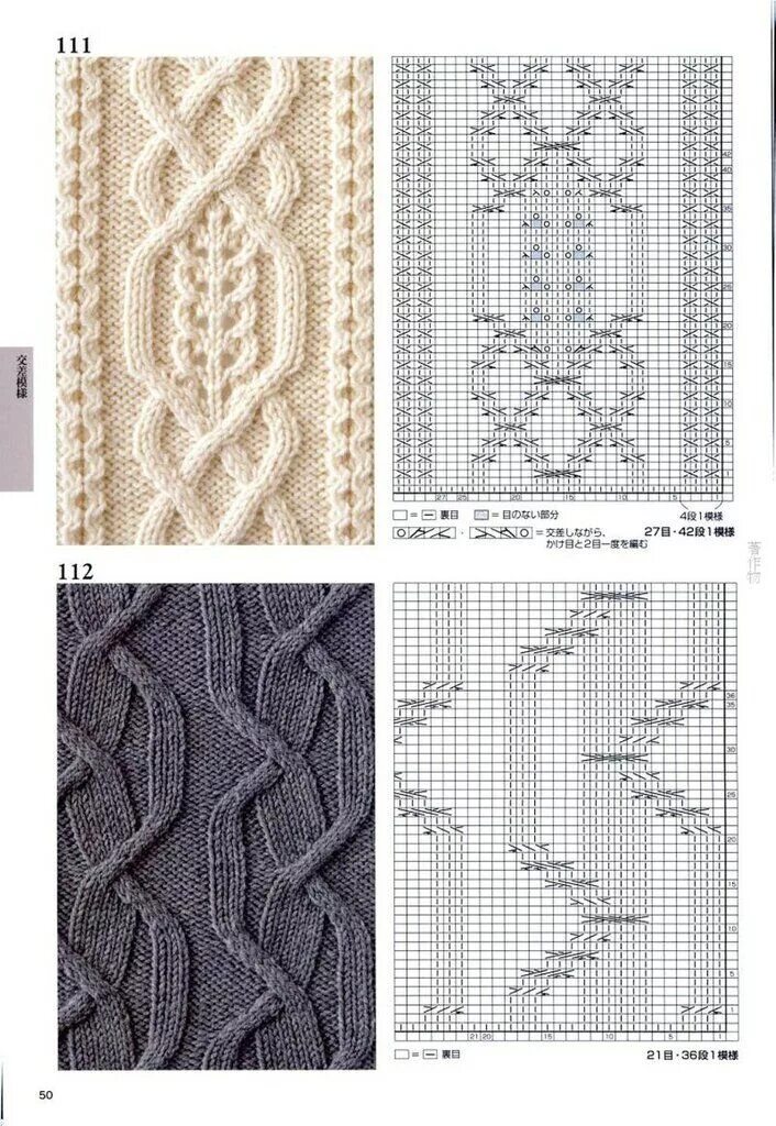 Каталог аранов спицами со схемами и узоры 260 Knitting Pattern Book by Hitomi Shida 2016 Cable knitting patterns, Knitting