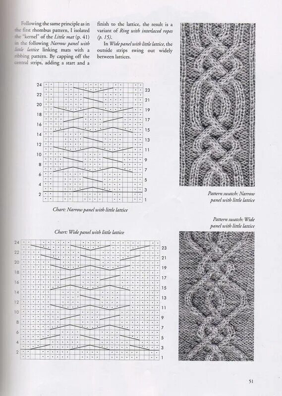 Каталог аранов спицами со схемами и узоры Жгуты, косы, шишечки, рельефы Cable knitting patterns, Colorwork knitting patter