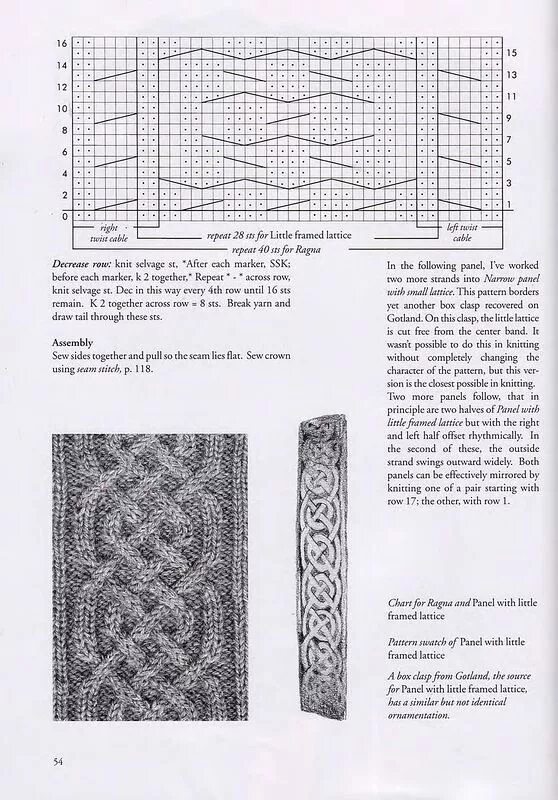 Каталог аранов спицами со схемами и узоры Cable knitting patterns, Knitting charts, Aran knitting patterns