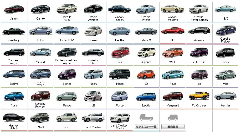 Каталог автомобилей тойота с фото Category: Free stuff - The most updated car database