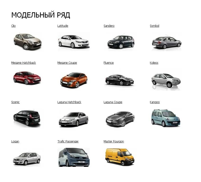 Каталог автомобилей всех марок фото Renault - Фрилансер Костя Костин veni_vidi_vici - Портфолио - Работа #1566473