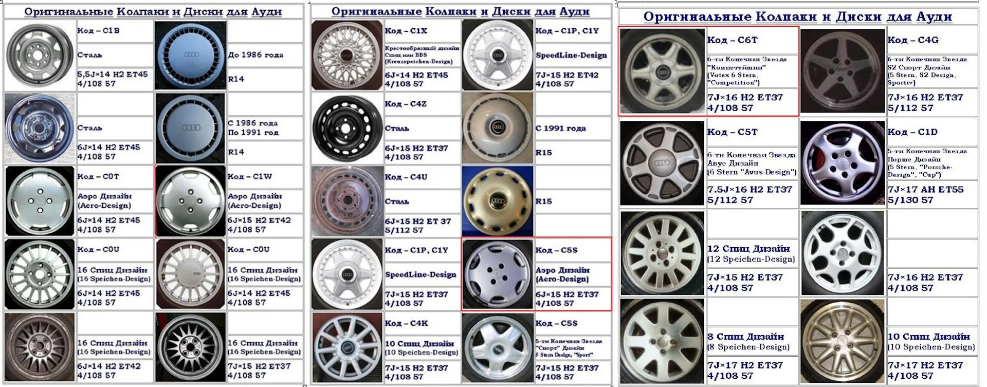 Каталог дисков фото ОХ!, и нашёл же я себе .AUDI. Оригинальные запчасти на Audi 80 - диски Audi Comp
