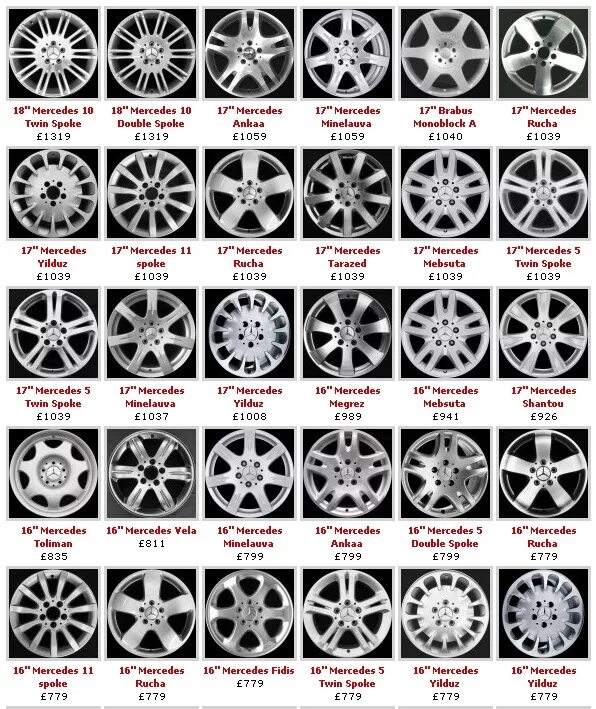 Каталог дисков фото Новые диски для Черного "Луазика" 17"x8J ET38 Original Mercedes alloy wheels Mod