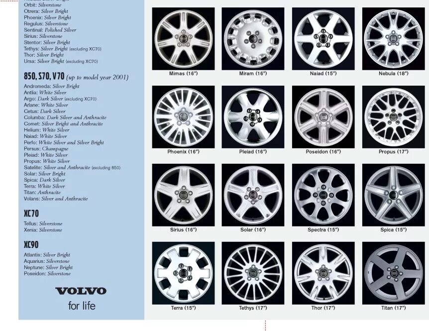 Каталог дисков фото Все Old School стили дисков Volvo под ЦО 65.1 - Volvo S80 (1G), 2,5 л, 2005 года