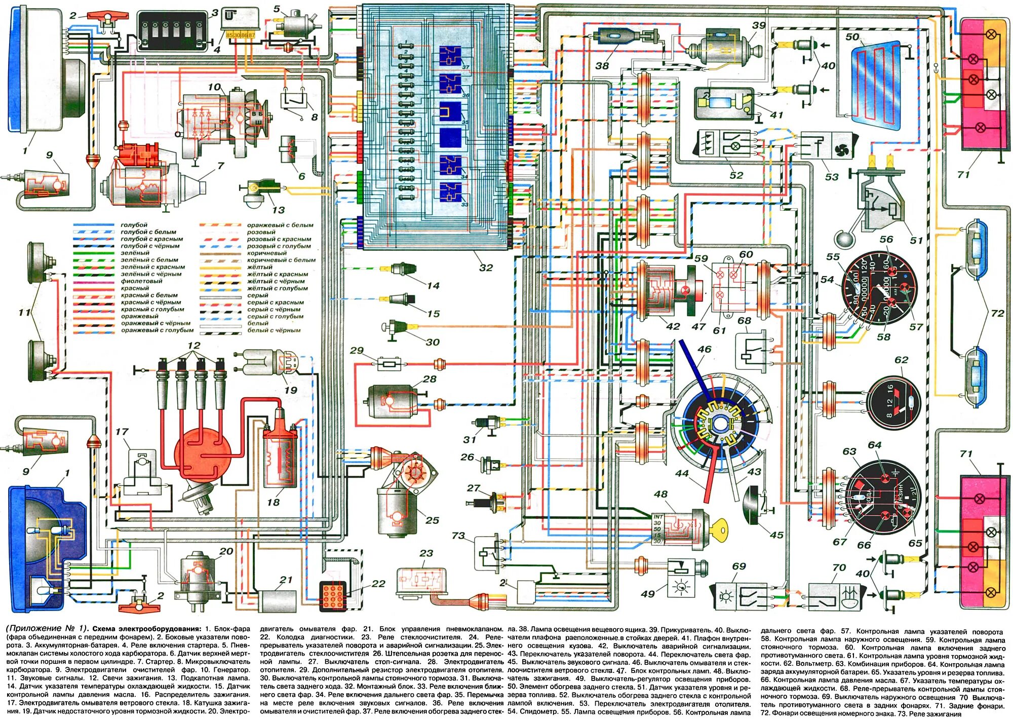 Каталог электросхем Schemes of electrical equipment of cars VAZ-2104 and VAZ-2105 (VAZ-2105 "Zhiguli