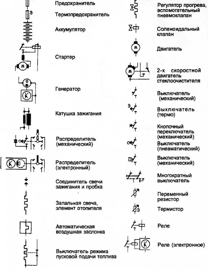 Каталог электросхем Электрическая схема букв