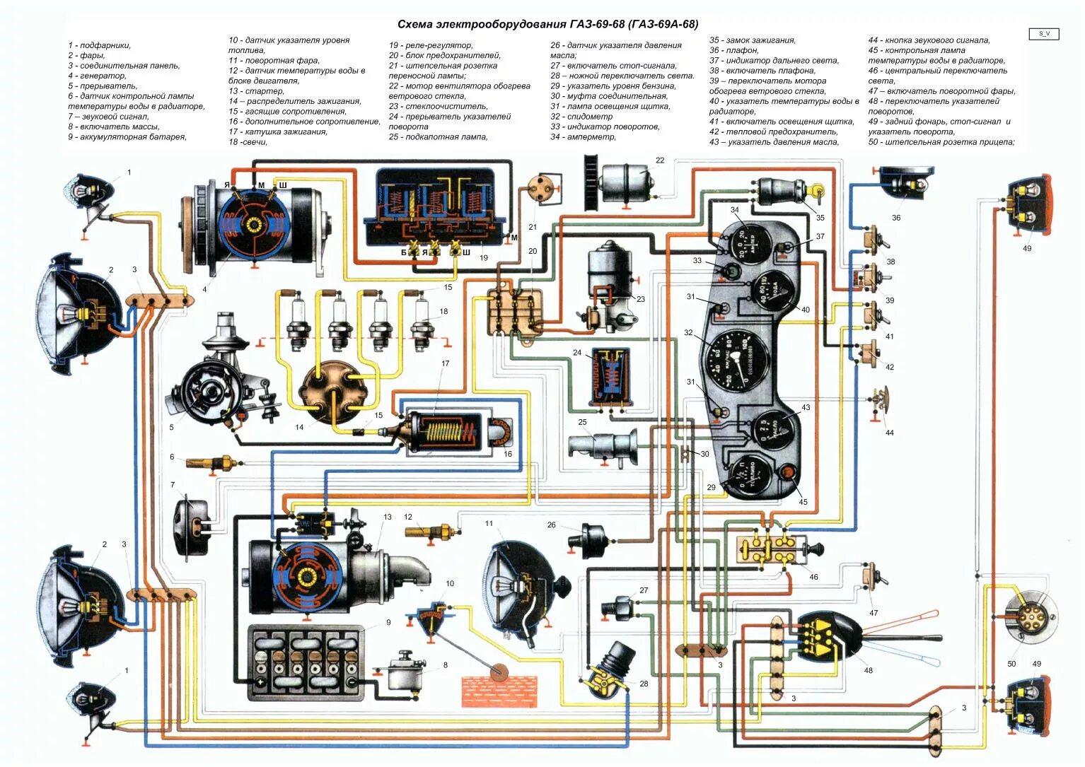 Каталог электросхем автомобилей Замена проводки, ремонт лавок - ГАЗ 69, 2,4 л, 1963 года стайлинг DRIVE2