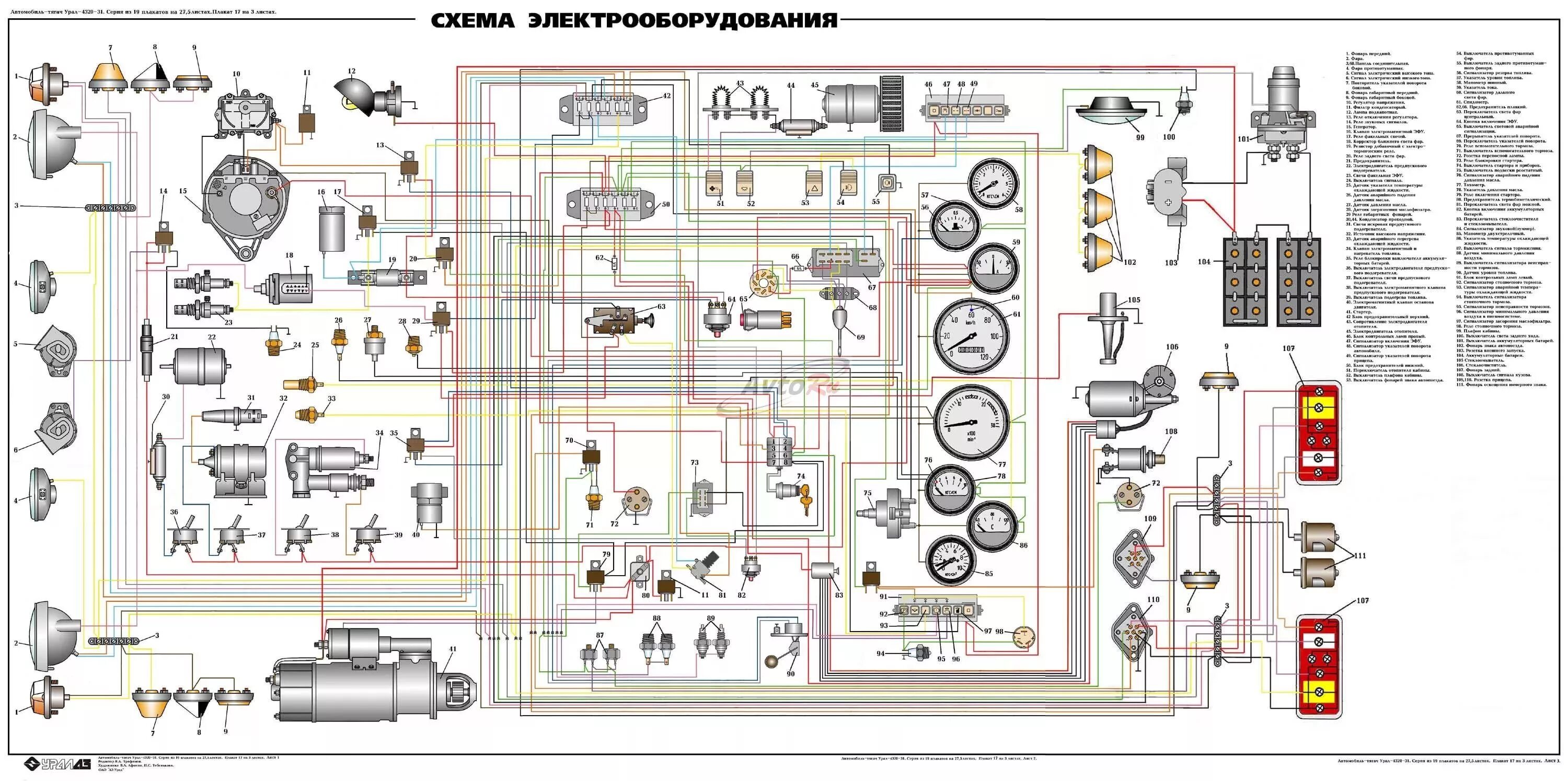 Каталог электросхем автомобилей цветные плакаты электрооборудования камаз: 11 тыс изображений найдено в Яндекс.К