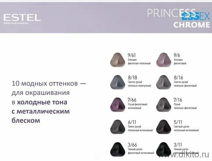 Каталог эстель краска для волос фото ESTEL Princess Essex Chrome крем-краска для волос, 9/6 блондин фиолетовый, 60 мл