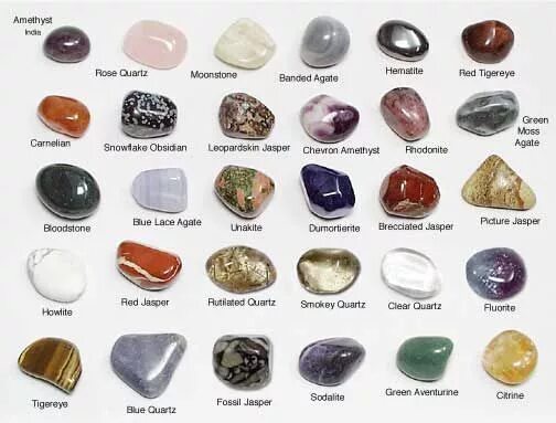 Каталог камней фото цены Meanings of Hope and Healing Stones Tumbled gemstones, Rocks and gems, Crystals