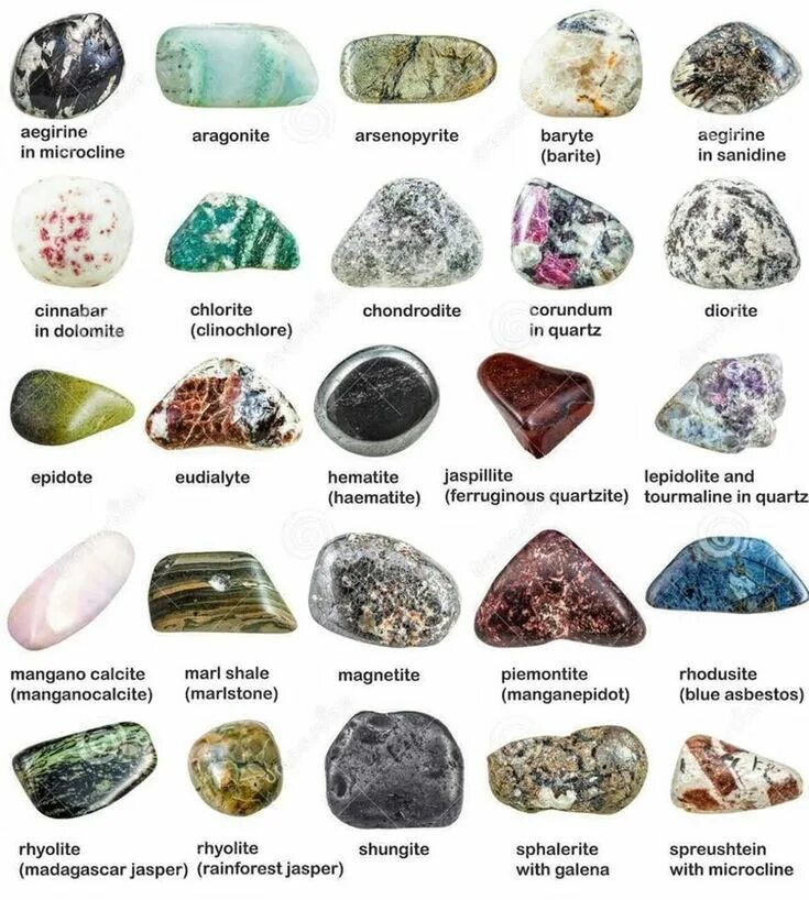 Каталог камней и минералов с фото Pin by Diana Taborga on Stones and Crystals Tumbled gemstones, Mineral stone, Mi