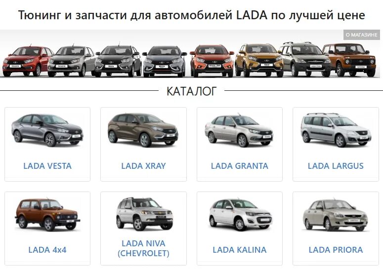 Каталог лады с фото Интернет-магазин запчастей и тюнинга для автомобилей LADA