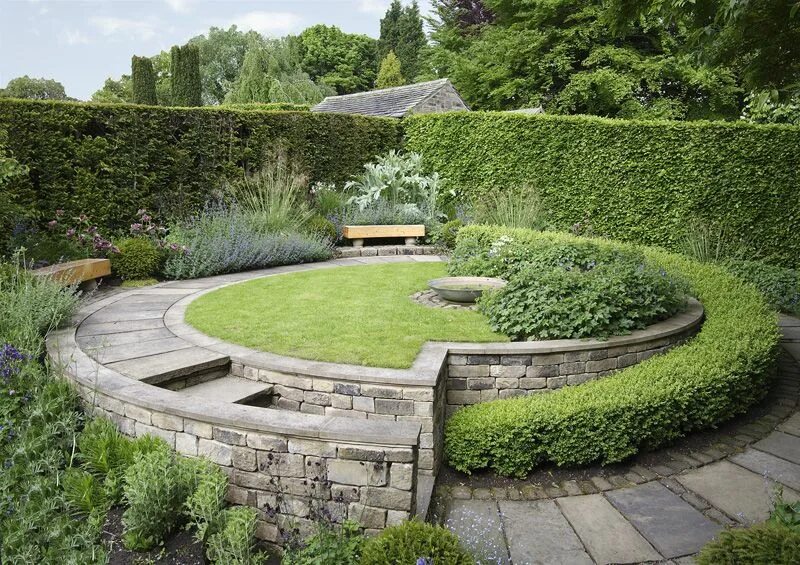 Каталог ландшафтный дизайн York Gate Backyard landscaping, Landscape design, Dream garden