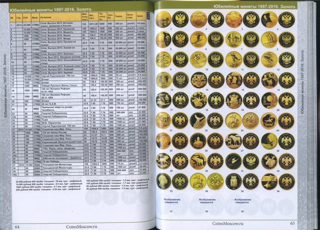 Каталог монет ссср фото Каталог "Монеты СССР и России 1918−2016", Москва, 106 стр 2015. Россия. Лот № 36
