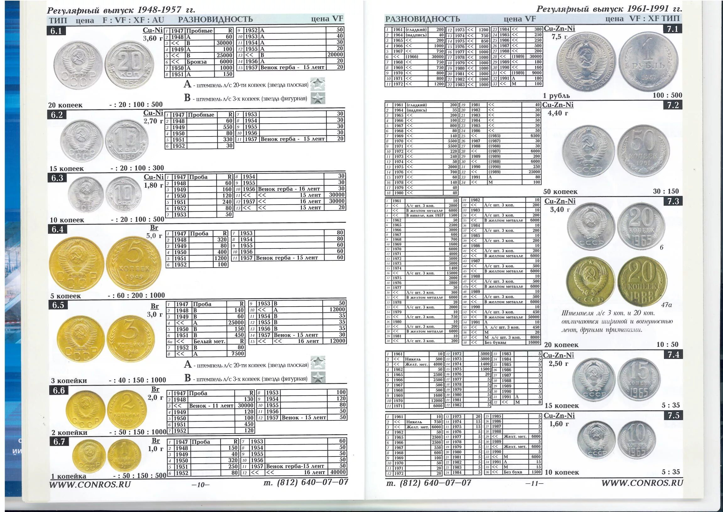 Каталог монет ссср фото Ценники на монеты из драгоценных и не драгоценных металлов Megacoin.ru