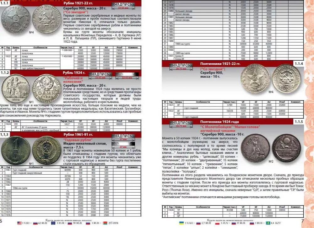Каталог монет ссср россии фото цены КАТАЛОГ-справочник монет РСФСР, СССР и РФ 1921-2015 годов. Выпуск 1. 2015 год