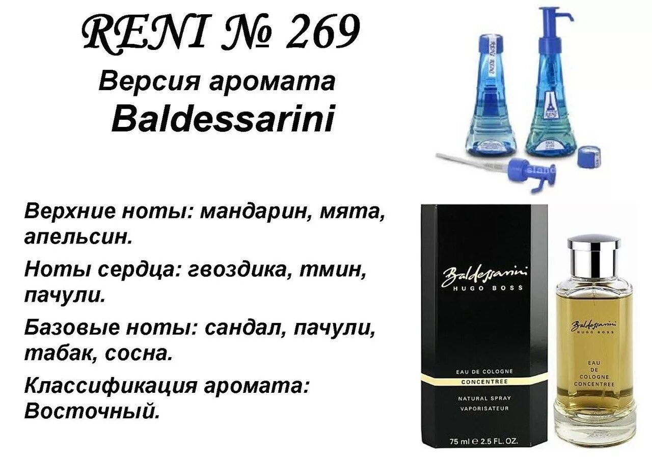 Каталог мужских духов рени фото Paco (Paco Rabanne) 100мл for men версия аромата. Наливная парфюмерия Reni