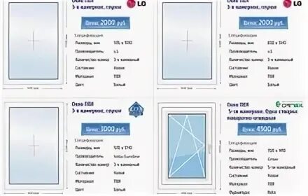 Каталог пластиковых окон фото и цены Окна в деревянный дом купить за 0 р. в Новокузнецке из рук в руки, цена как Авит