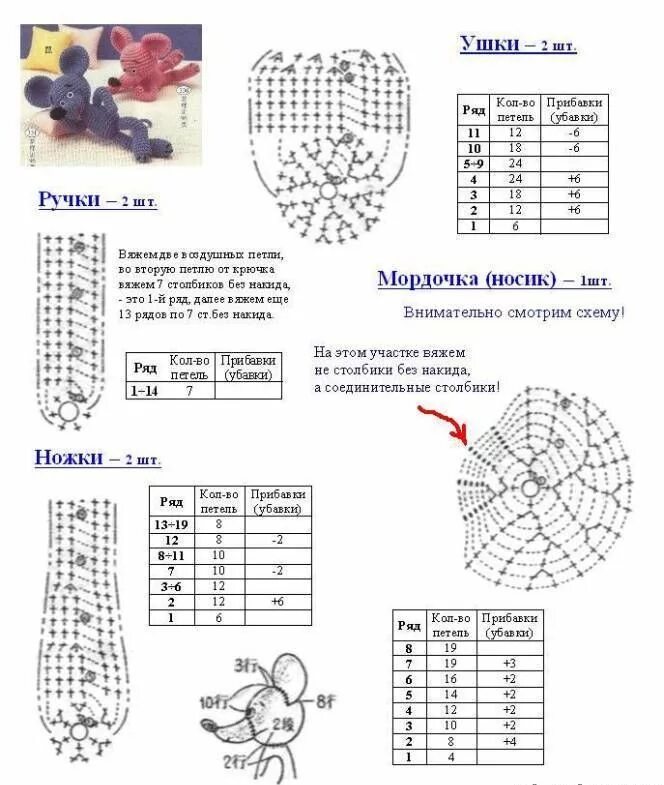 Каталог схем по вязанию игрушек крючком Вязание крючком игрушки: описания, схемы Crochet patterns, Doll patterns, Croche