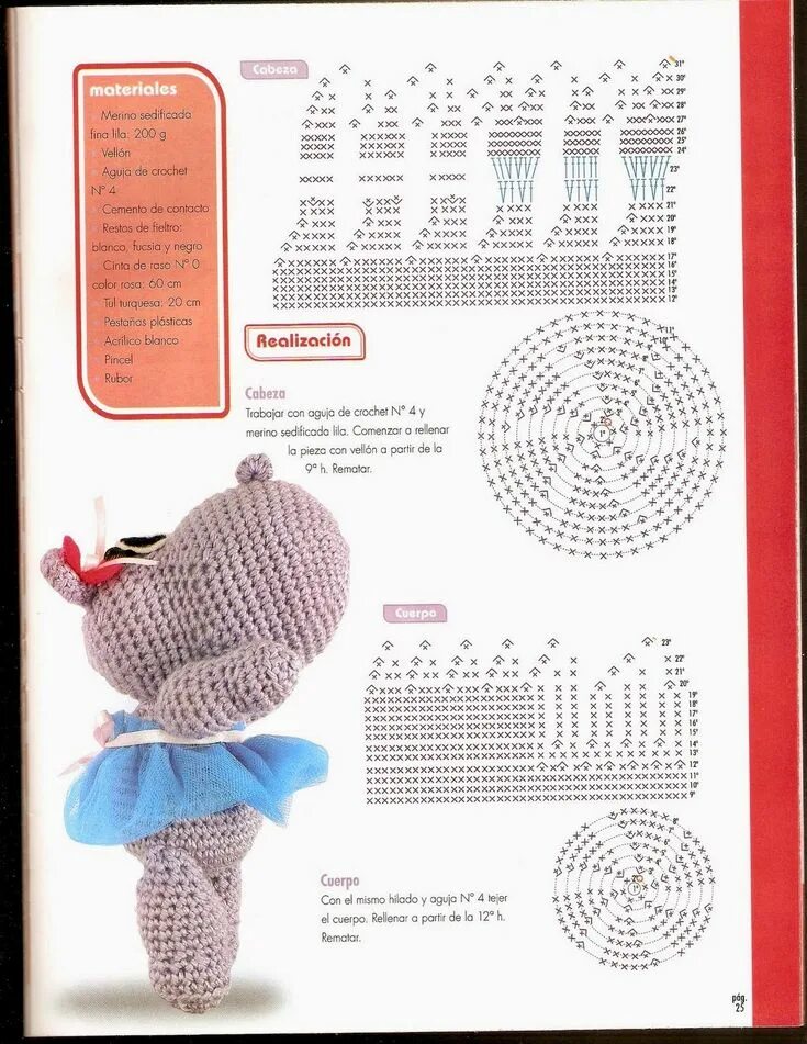 Каталог схем по вязанию игрушек крючком butterflycreaciones / fanaticadel tejido: revista de amigurumis Ganchillo Ganchi