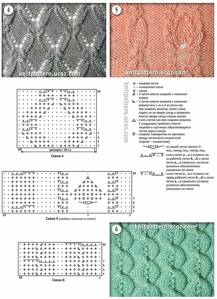 Каталог схем узоров спицами Еще 25 красивых узоров спицами Техники вязания, Модели стежков, Узоры