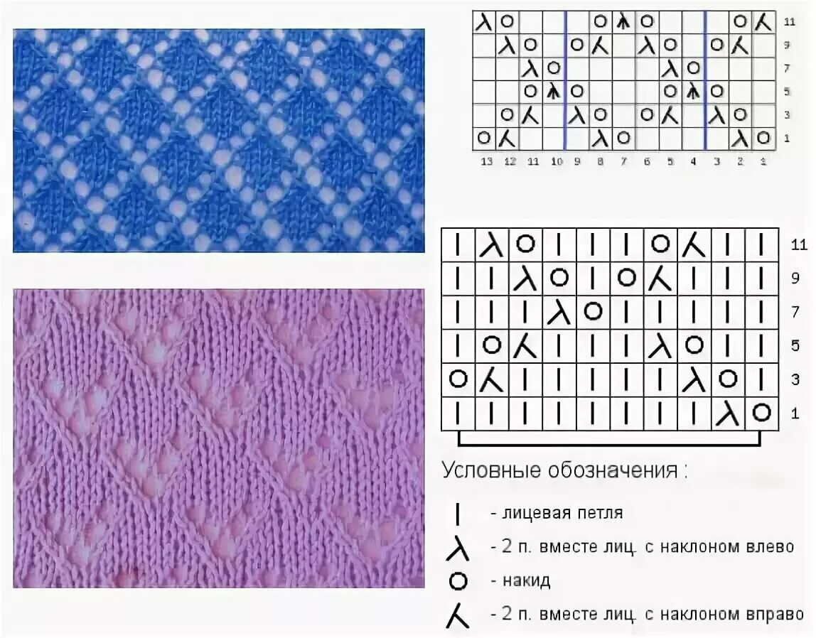 Каталог схем узоров спицами Новая пряжа и мелкие узоры спицами (12 схем) Свет cофитов Дзен