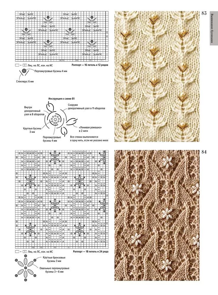 Каталог схем узоров спицами Большая книга японских узоров. 260 необычных схем для вязания спицами.. Обсужден