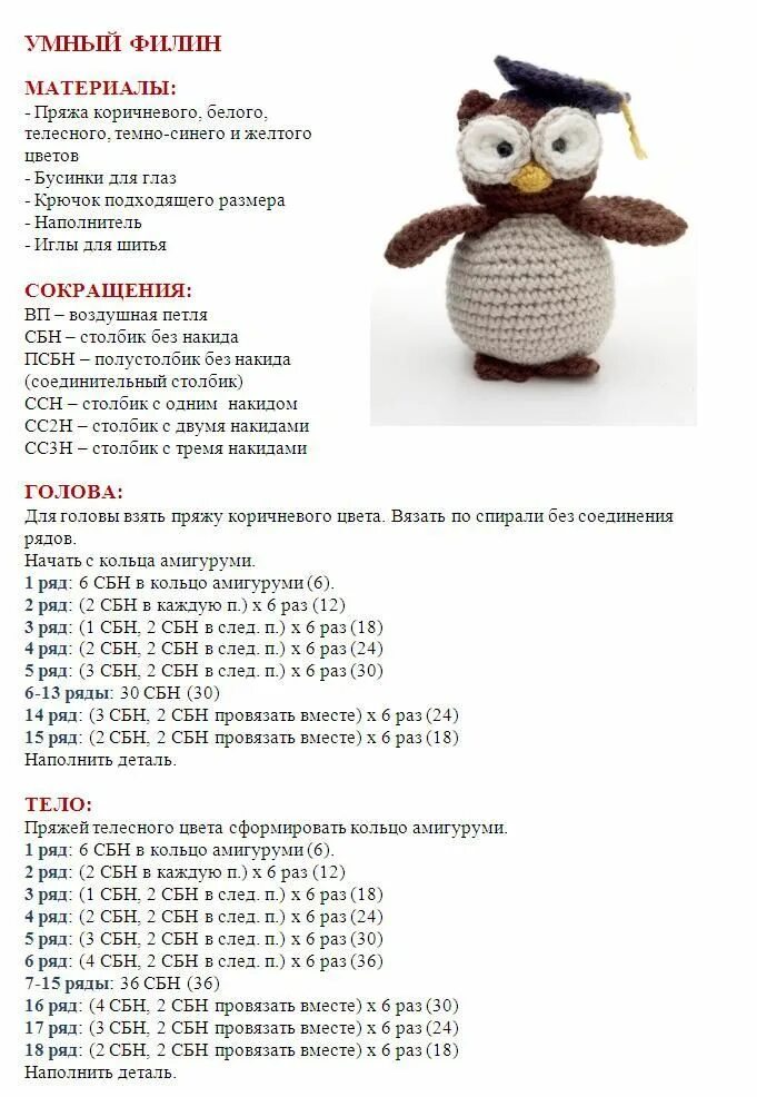 Каталог схема амигуруми крючком Image Article - Page 861876447417638937 - SkillOfKing.Com Crochet hats free patt