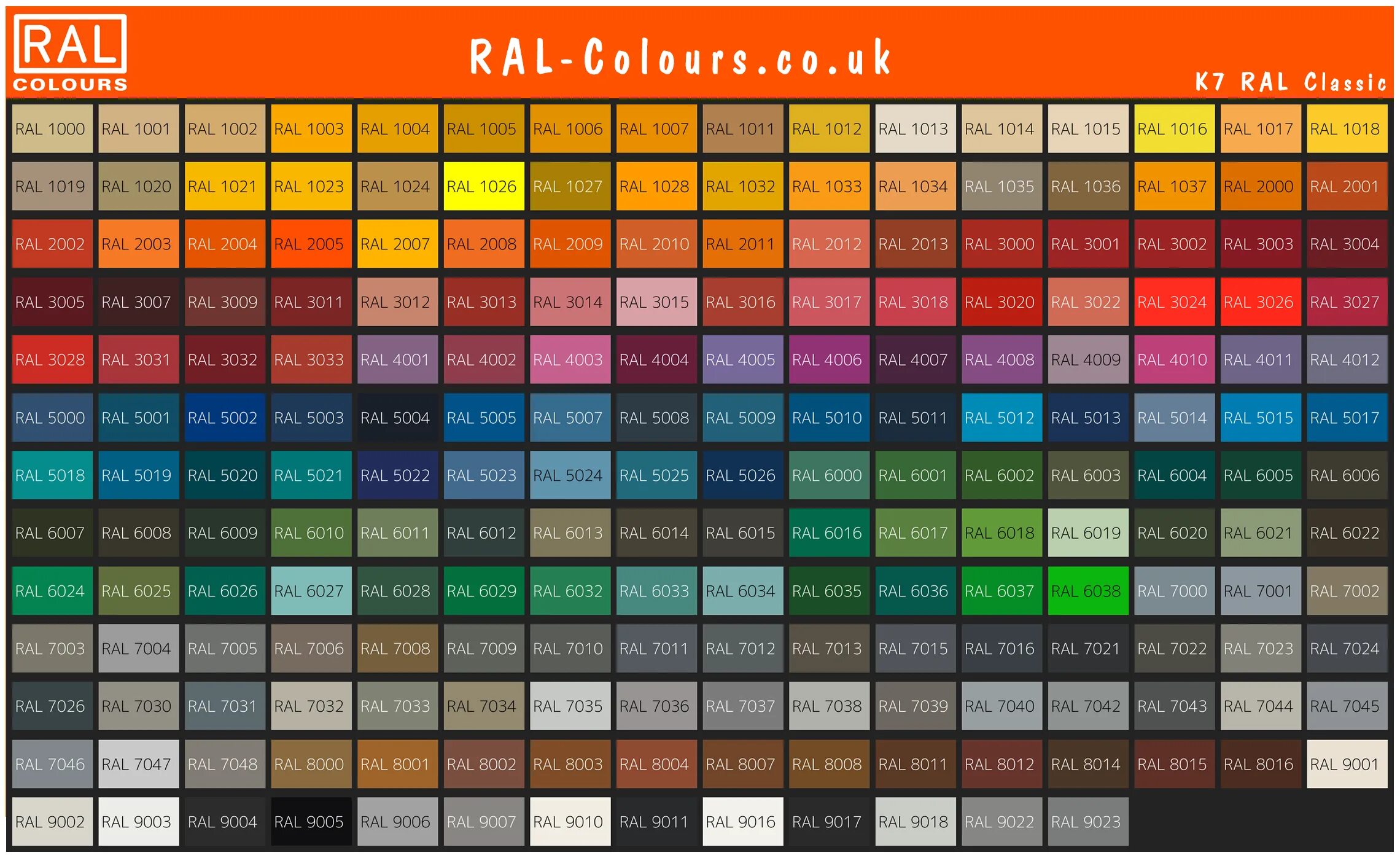 Каталог цветов фото Color RAL 6011 / Reseda green (Green shades) RAL Color charts Ral color chart, R